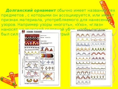 Долганские национальные ободки