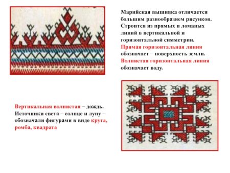 Марийский народный орнамент
