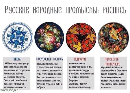 Дерево в разные времена года