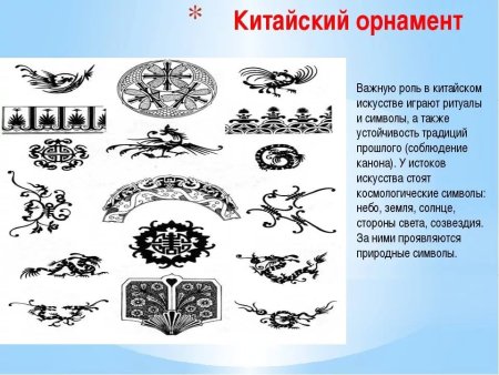 Китайские национальные узоры и орнаменты