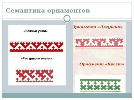 Ненецкий орнамент Оленья тропа