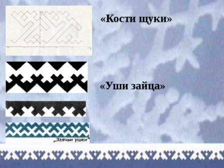 Орнамент Ханты и манси заячьи уши