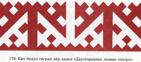 Символы и орнаменты народов Западной Сибири