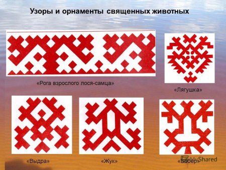 Символы и орнаменты народов Западной Сибири