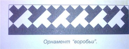 Орнаменты народов Ханты и манси солнце