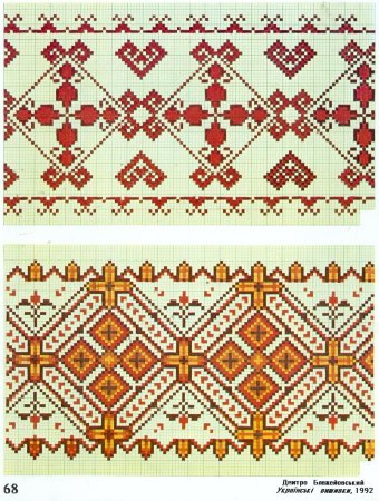 Чувашские узоры крестиком