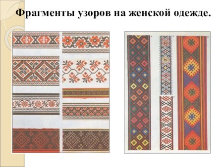 Орнамент Воронежской губернии Узорное