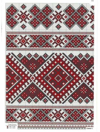 Полотенце рушник Рязанская Губерния