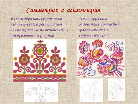 Мезенская роспись орнамент в круге