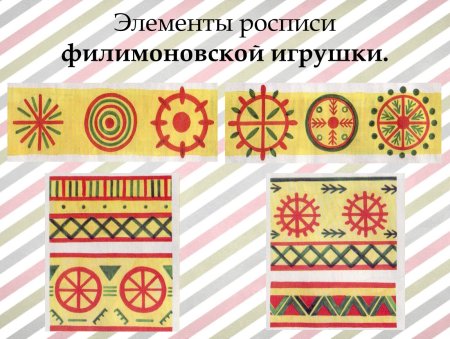 Традиционная роспись Городецкая Хохломская Городецкая