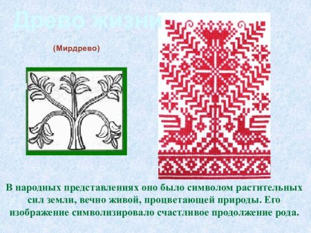 Древний образ вышивки