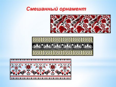 Комбинированный Тип орнамента