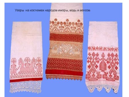 Орнамент ижорцев