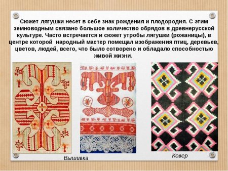 Ижоры национальный костюм