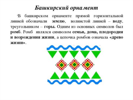 Национальный орнамент башкирского народа
