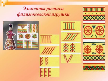 Схема росписи филимоновской игрушки