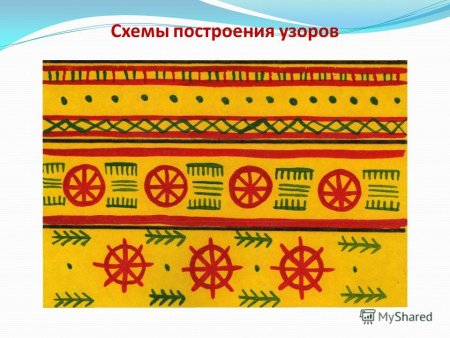 Узоры филимоновской росписи