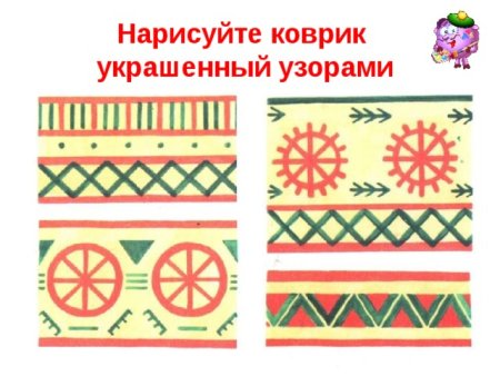 Орнамент росписи филимоновской игрушки