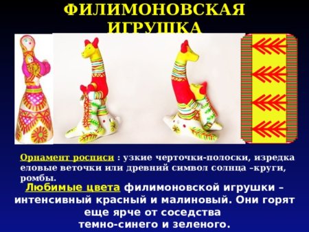 Филимоновская роспись орнамент