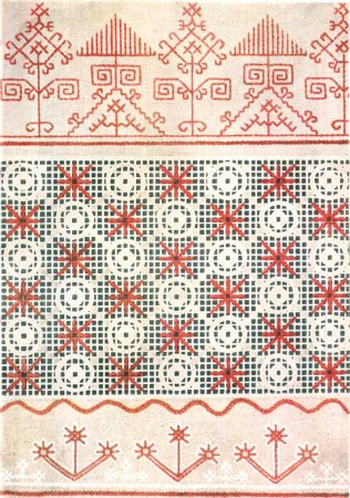 Мотивы росписи мезенской мотивы мезенской росписи