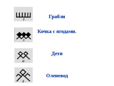Коми орнамент оленевод