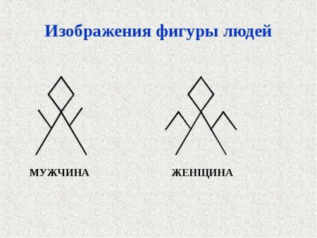 Национальный орнамент Коми Пермяков