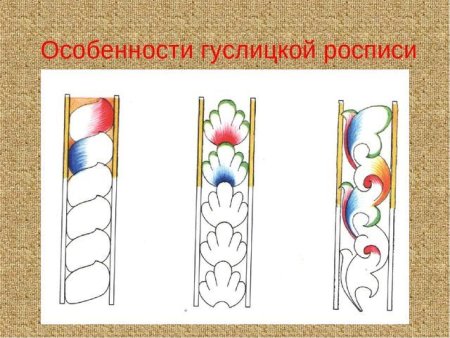 Гуслицкая роспись в Егорьевске элементы