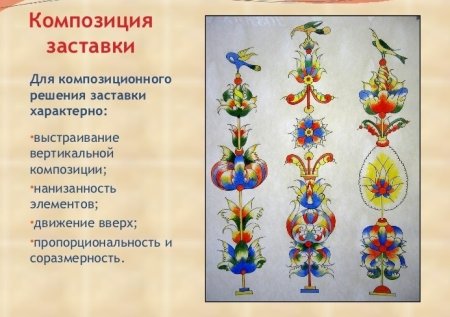 Гуслицкая роспись в Егорьевске