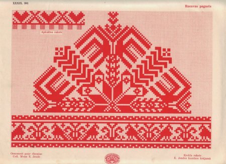 Латвийский орнамент