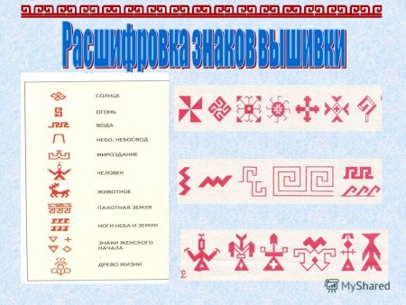 Чувашская вышивка презентация