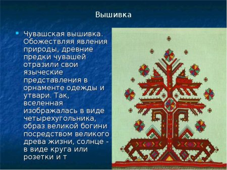 Символ солнца в чувашском орнаменте