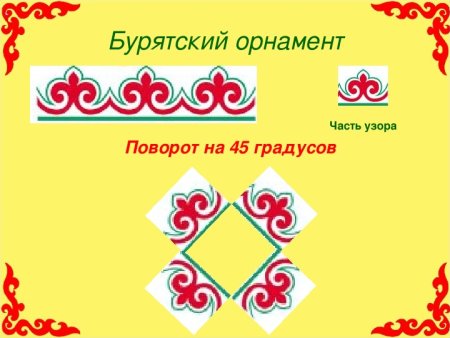 Башкирский орнамент Башкирии