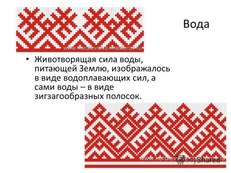 Славянские символы вышивка