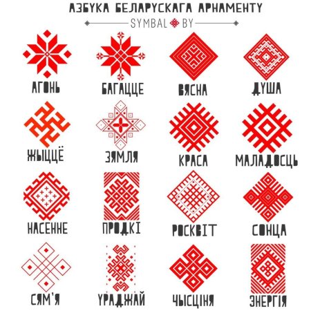 Символ богатства в белорусском орнаменте