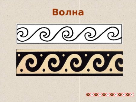 Вазопись и греческий орнамент