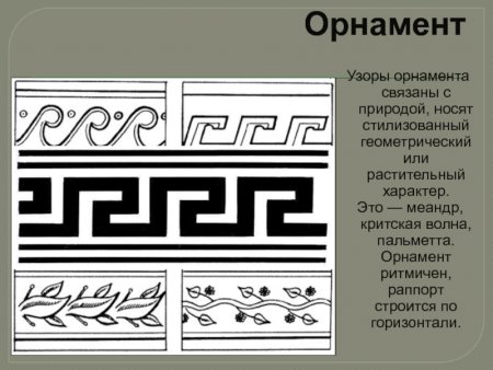 Орнамент волны в древней Греции