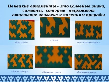 Ненецкие орнаменты с названиями