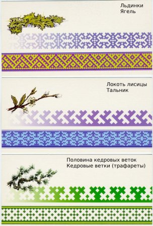 Ненецкие узоры и орнаменты