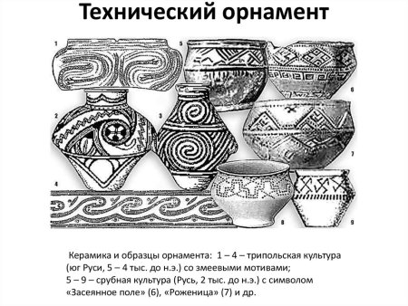 Конструктивный и технический орнамент