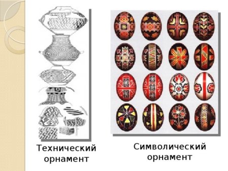 Бурятский национальный орнамент