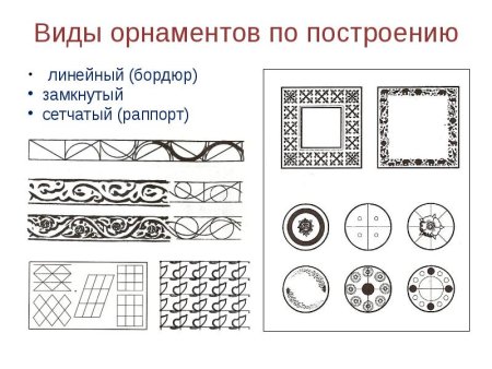Фон для презентации по технологии