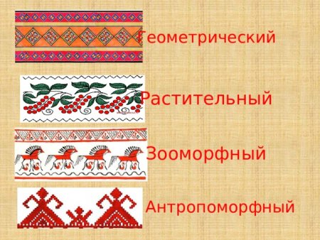 Зооморфный и антропоморфный орнамент