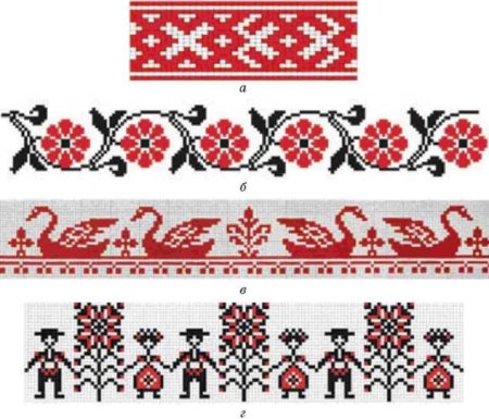 Смешанный орнамент