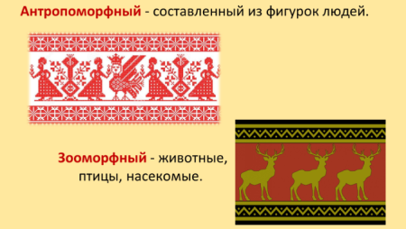 Огрнампент антромофорный