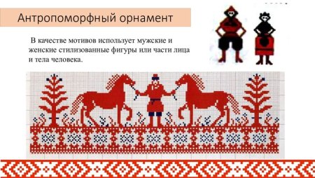 Огрнампент антромофорный