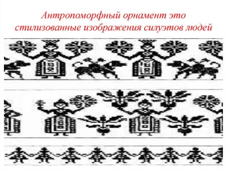 Антропоморфный орнамент