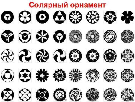 Солярные знаки