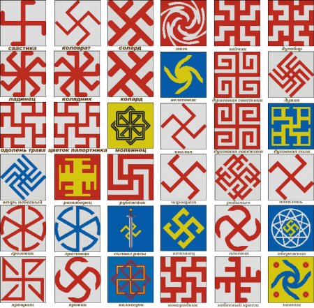 Свастика Славянский символ