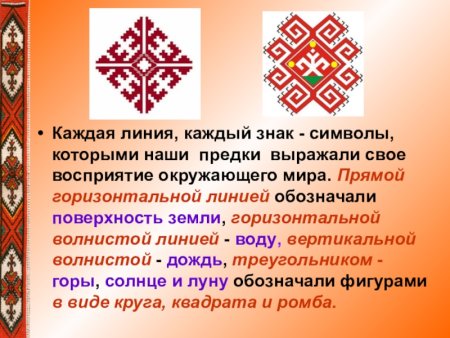 Символика марийцев