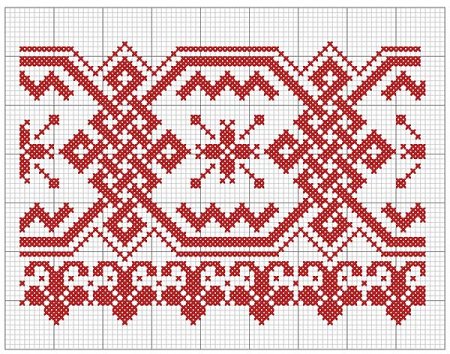 Славянский рушник схема вышивки